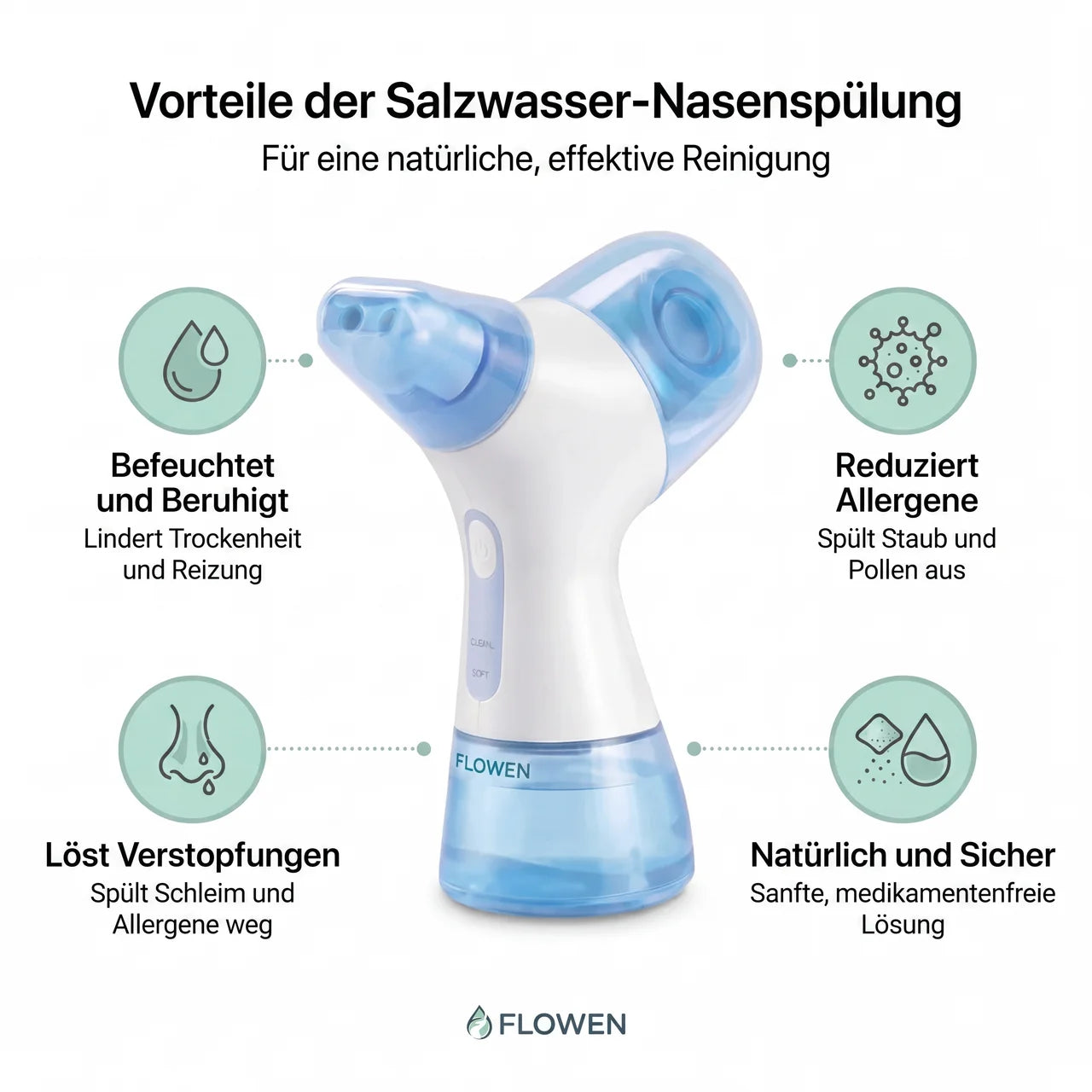 Flowen SinusClear Pro™