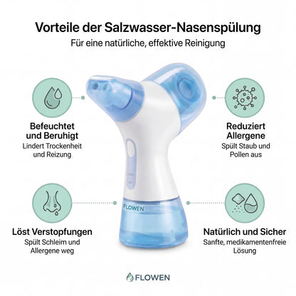 Flowen SinusClear Pro™
